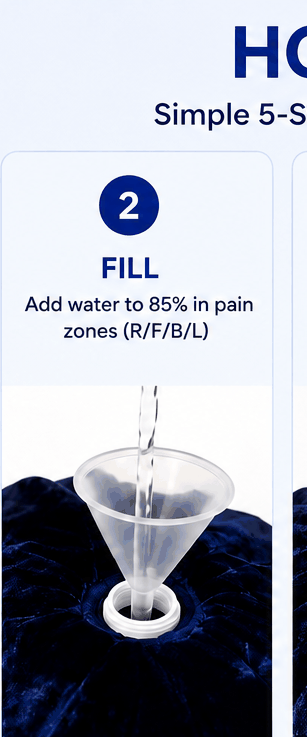 Step 2: Fill — add water to 85% using the funnel