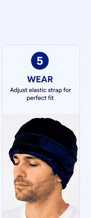 Step 5: Wear — adjust elastic strap for perfect fit